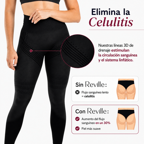 CelluFit™ – Leggings Moldeadores 3D con Efecto Anticelulítico