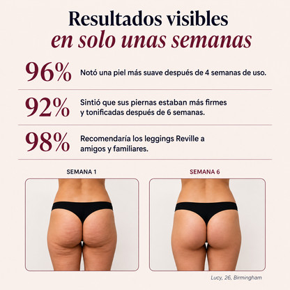 CelluFit™ – Leggings Moldeadores 3D con Efecto Anticelulítico